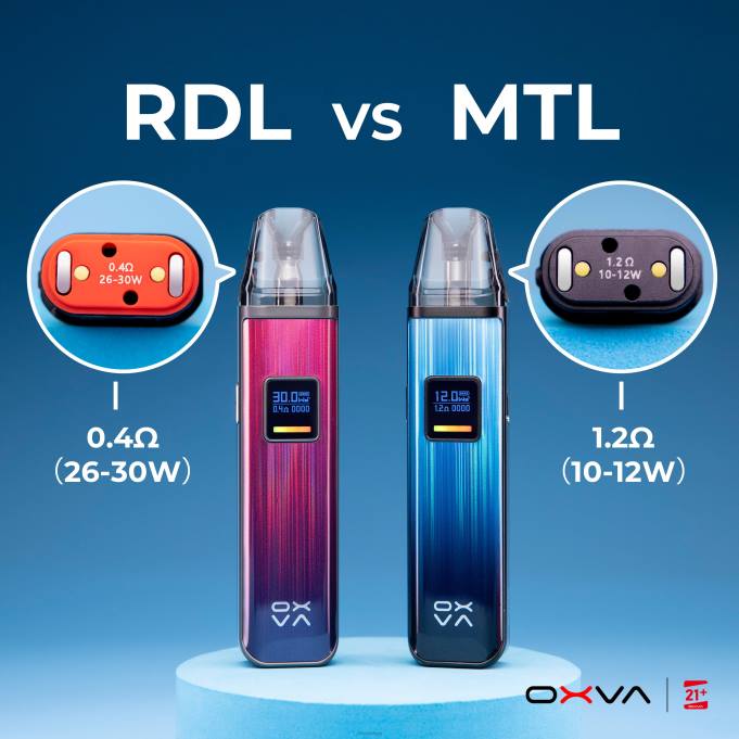 OXVA XLIM V3 P2NF83 grijs - OXVA Online Store cartridge bovenkant vullen
