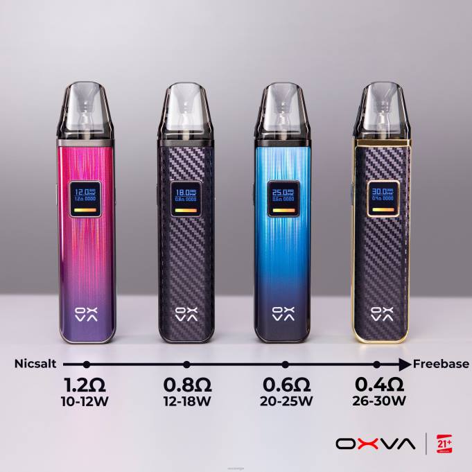 OXVA XLIM V3 P2NF83 grijs - OXVA Online Store cartridge bovenkant vullen