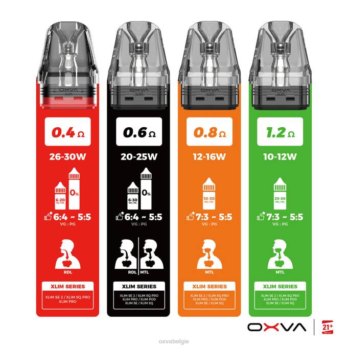 OXVA XLIM V3 P2NF83 grijs - OXVA Online Store cartridge bovenkant vullen